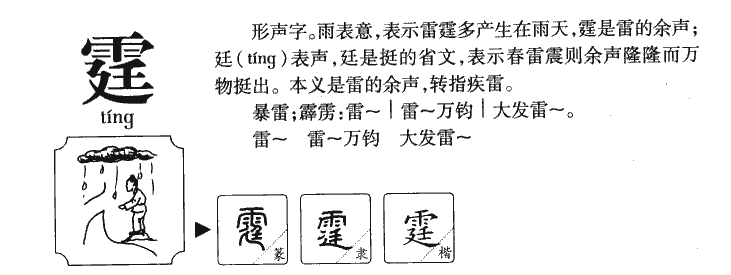 霆字字源字形