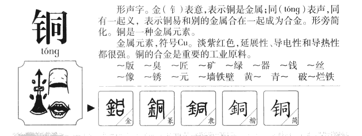 铜字字源字形