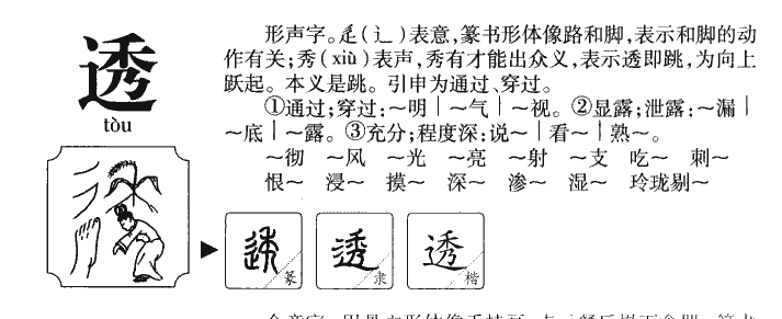 透字字源字形