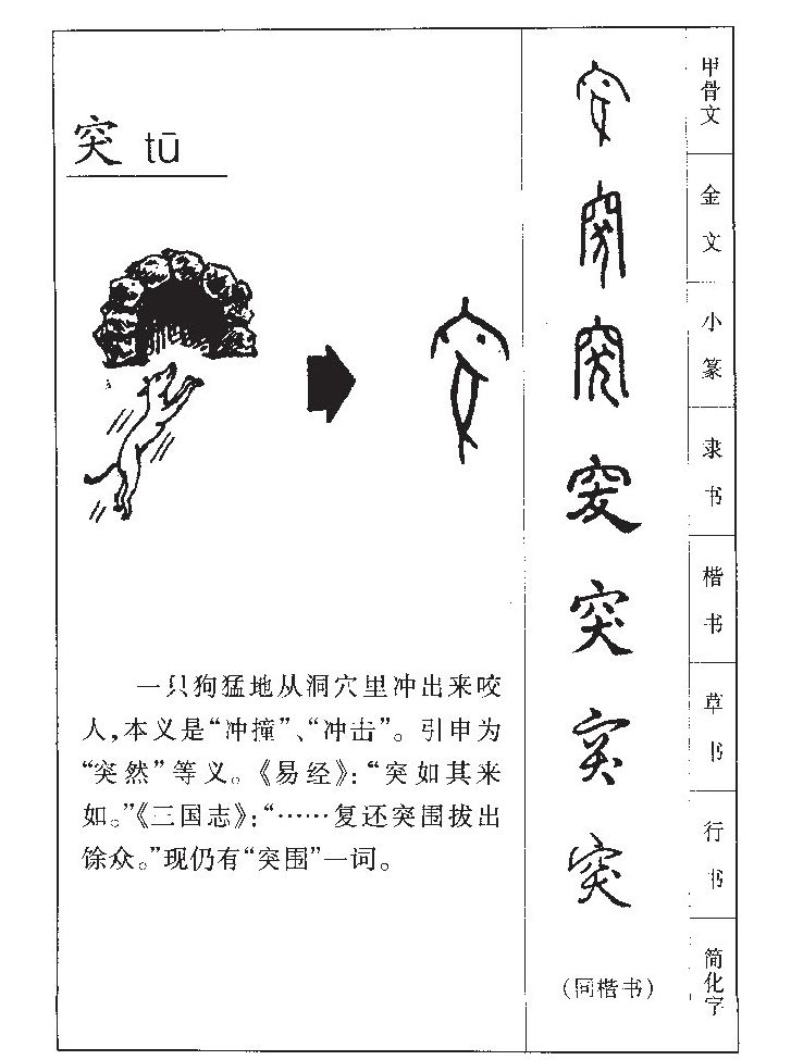 突字字源字形