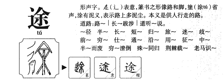 途字字源字形