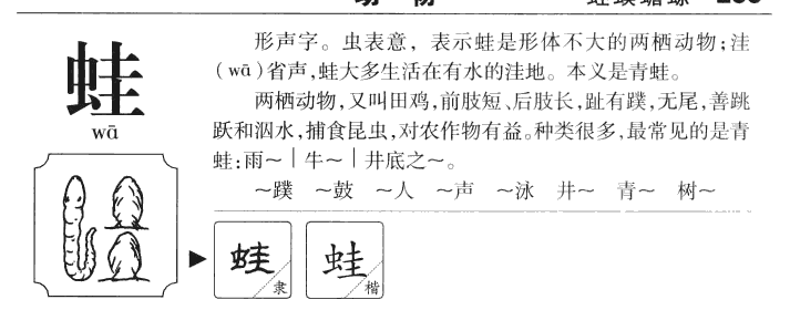 蛙字字源字形