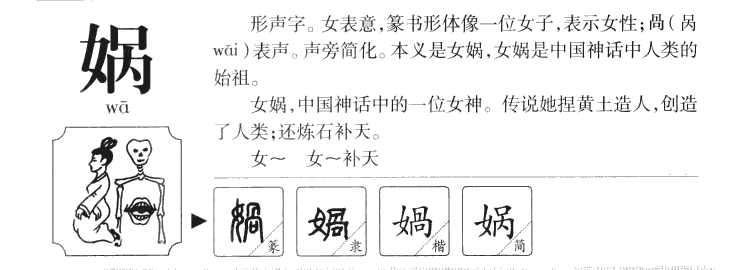 娲字字源字形
