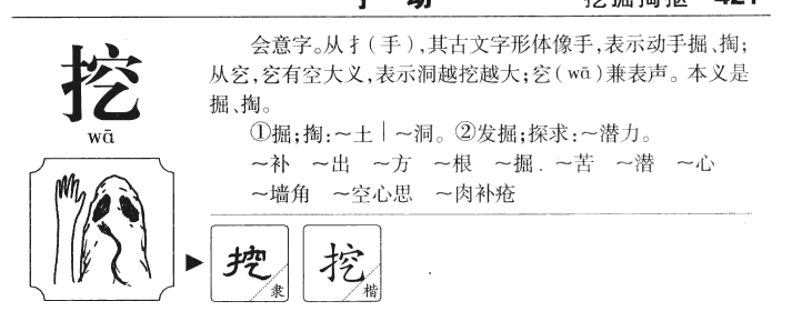 挖字字源字形