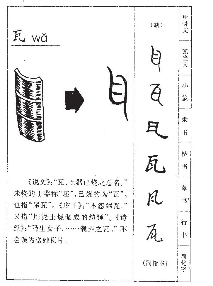 瓦字字源字形