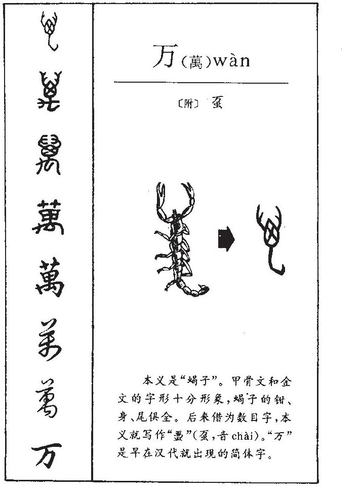 万字字源字形