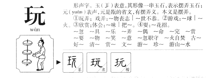 玩字字源字形