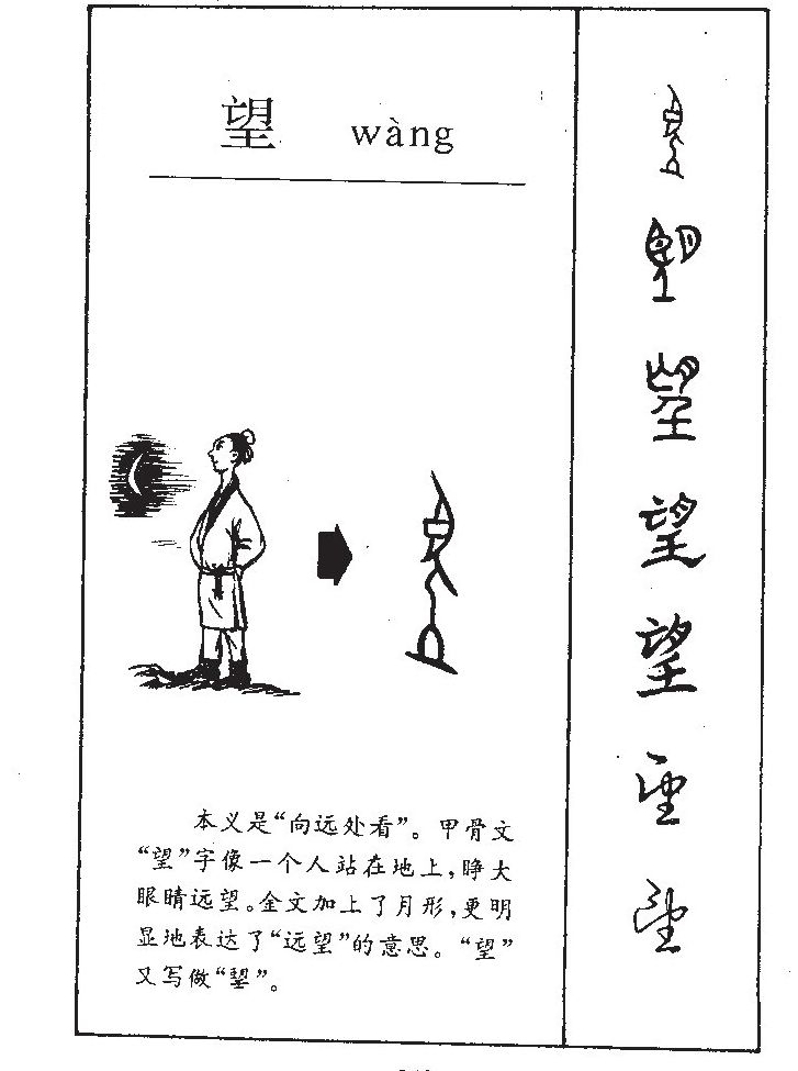 望字字源字形