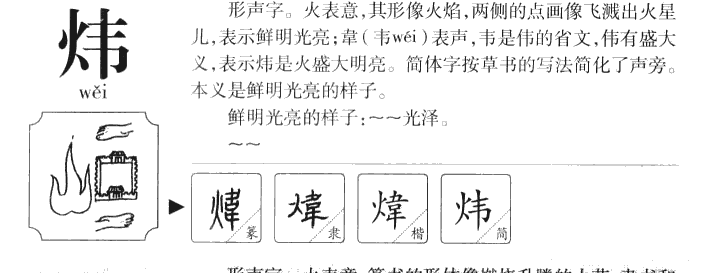 炜字字源字形