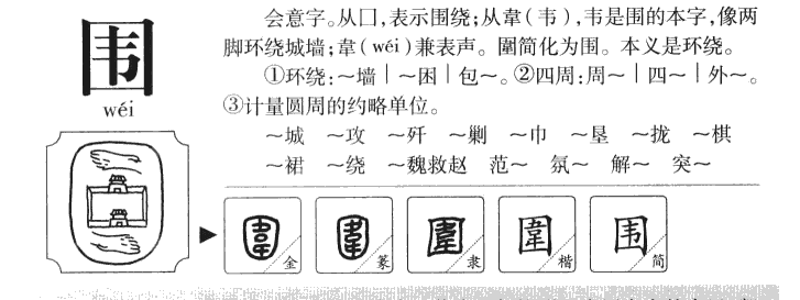 围字字源字形