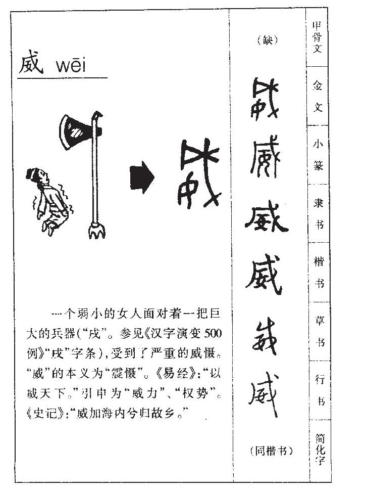 威字字源字形