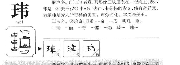 玮字字源字形