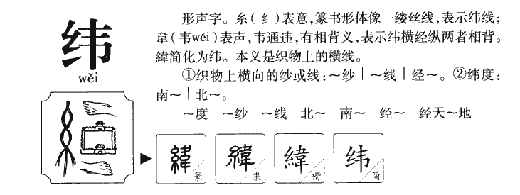 纬字字源字形