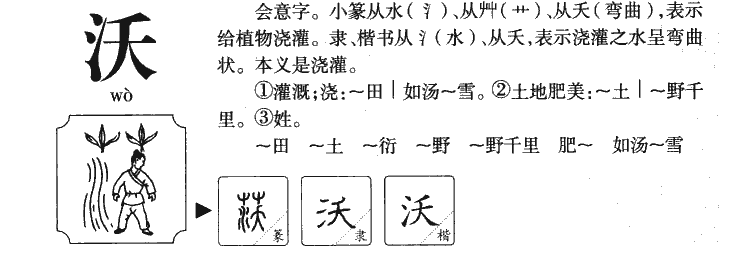 沃字字源字形