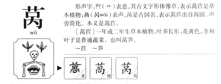 莴字字源字形