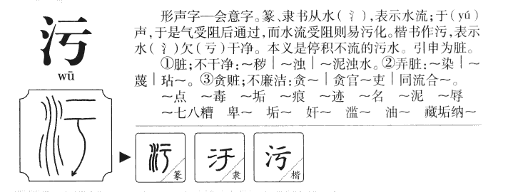 污字字源字形