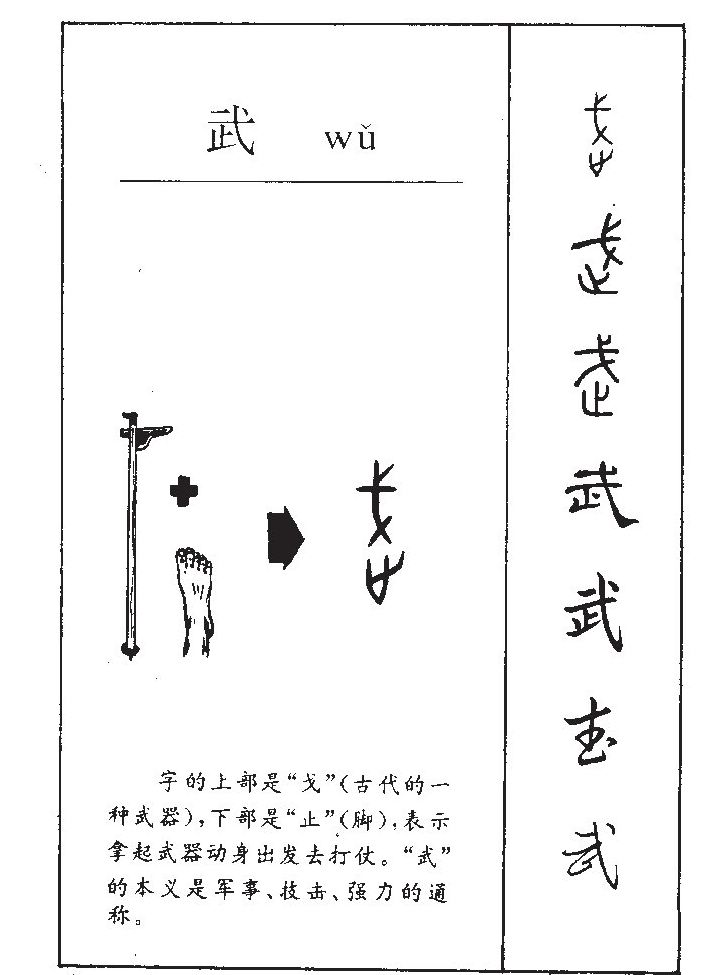 武字字源字形