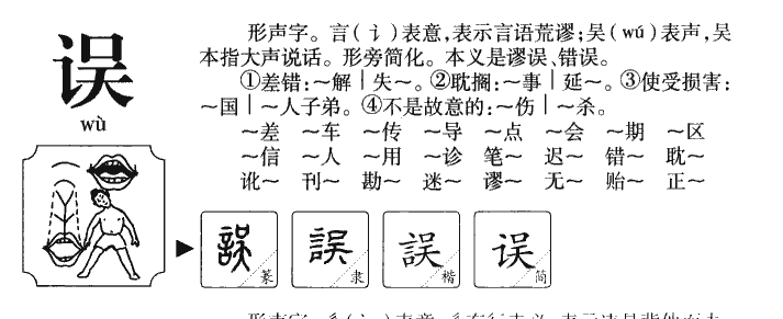 误字字源字形