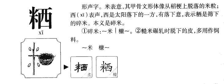 粞字字源字形