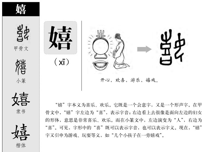 嬉字字源字形