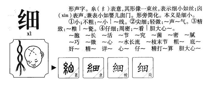细字字源字形