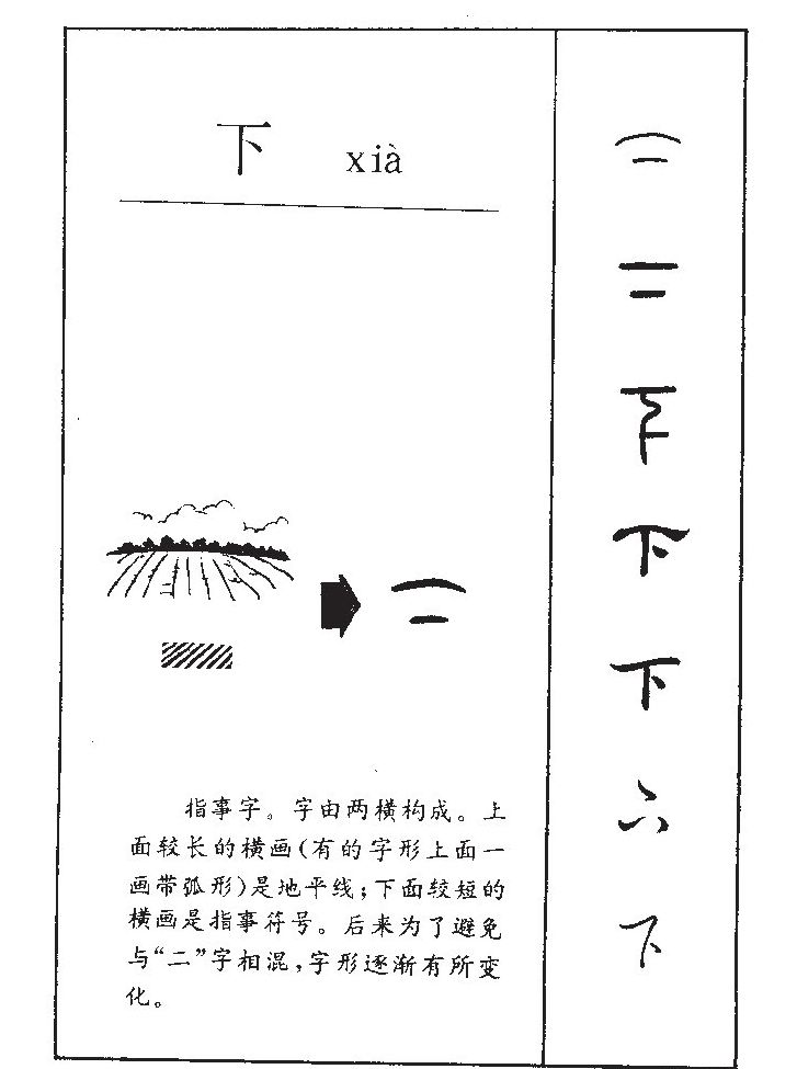 下字字源字形