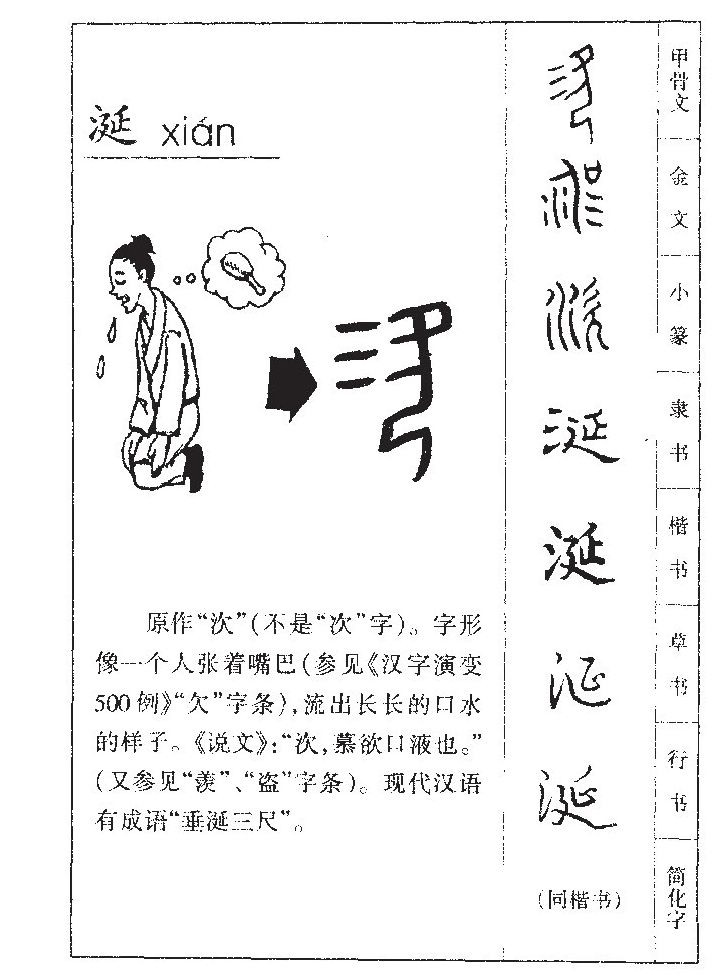 涎字字源字形