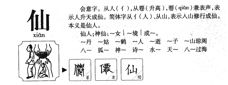 仙字字源字形