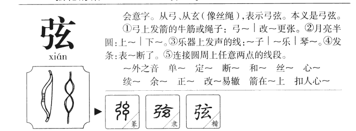 弦字字源字形