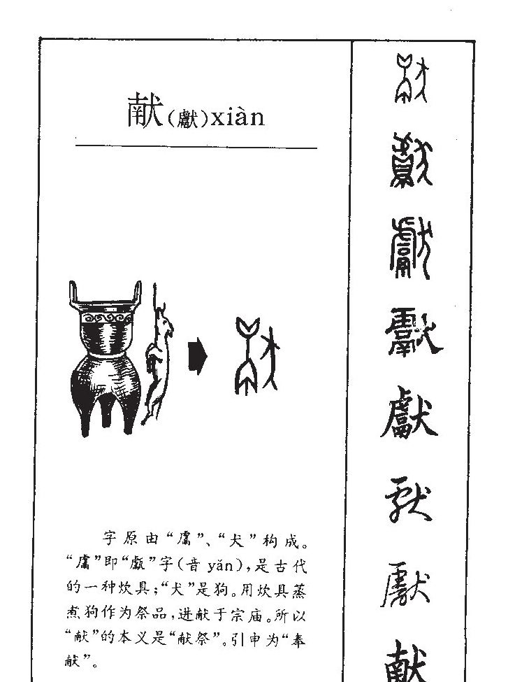 献字字源字形