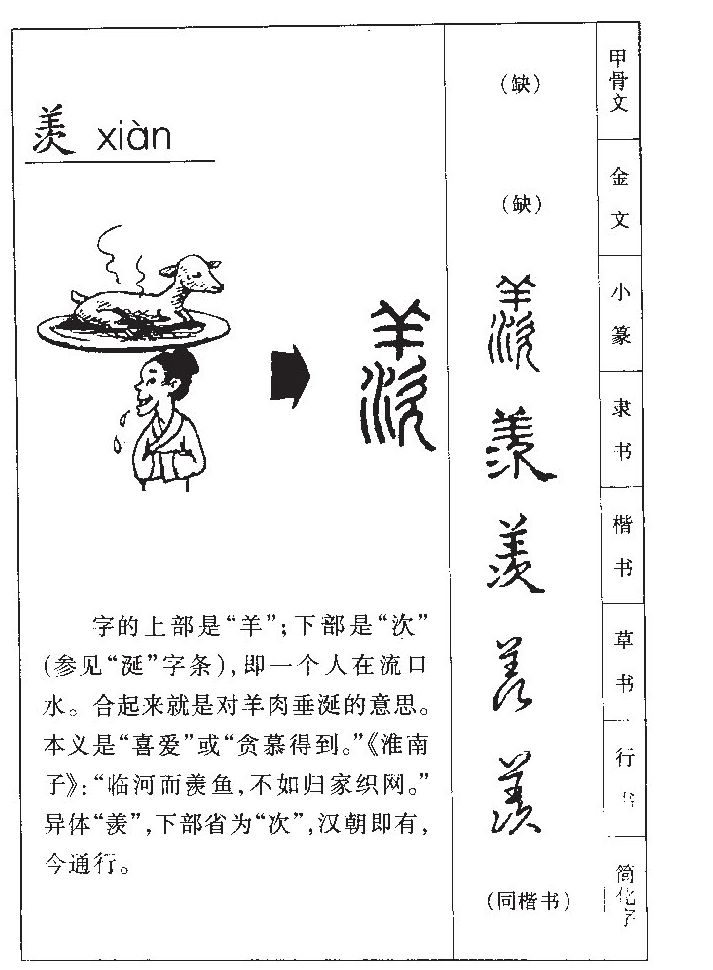 羡字字源字形