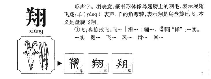 翔字字源字形