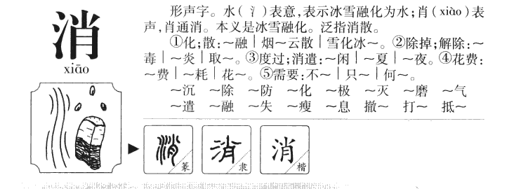 消字字源字形