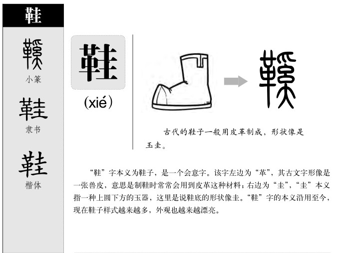 鞋字字源字形
