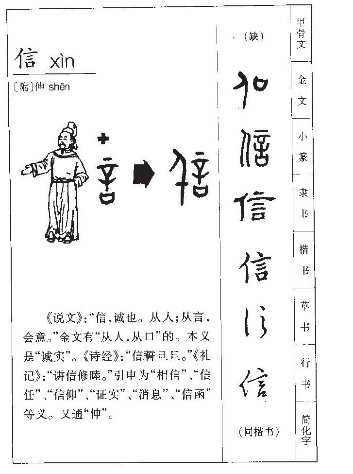 信字字源字形
