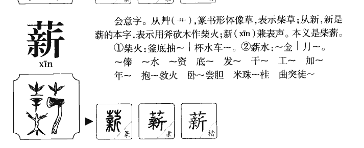 薪字字源字形