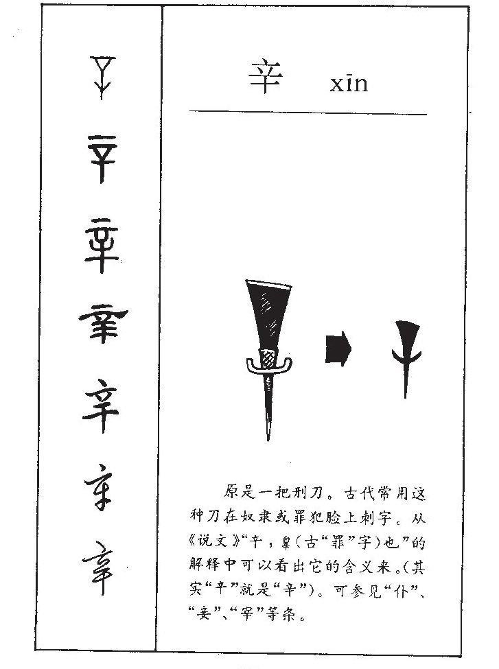 辛字字源字形