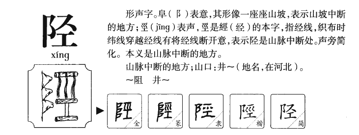 陉字字源字形