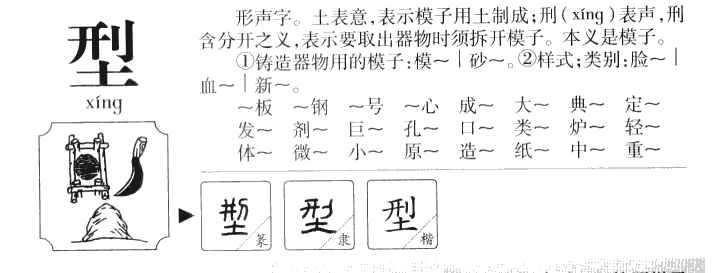 型字字源字形