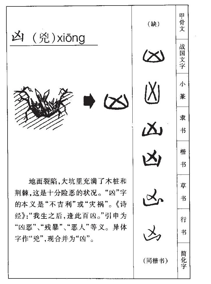 凶字字源字形