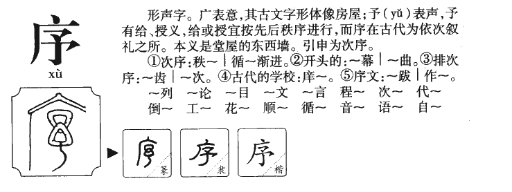 序字字源字形