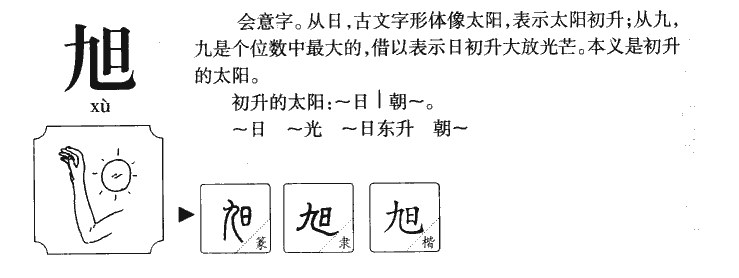 旭字字源字形