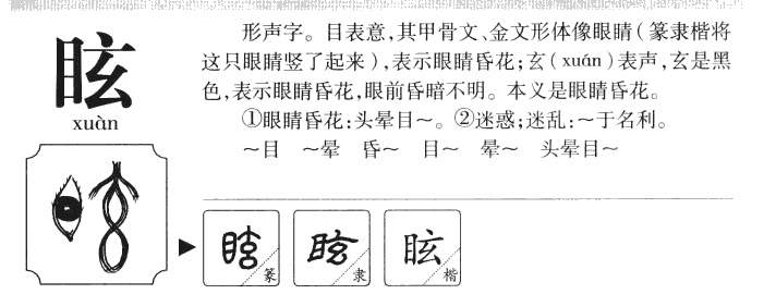 眩字字源字形