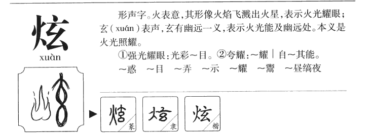 炫字字源字形
