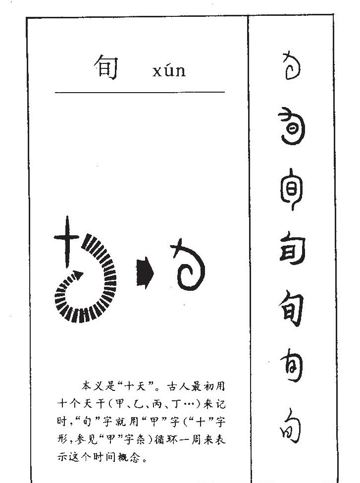 旬字字源字形