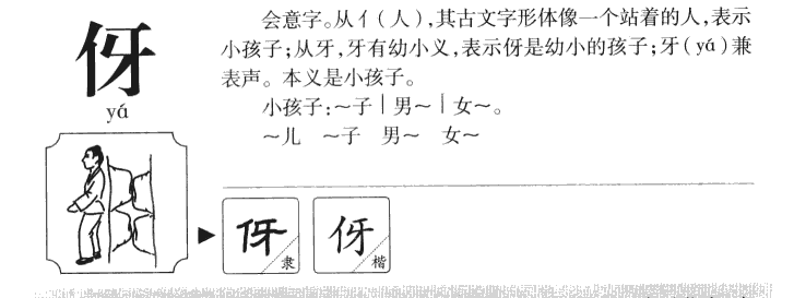 伢字字源字形