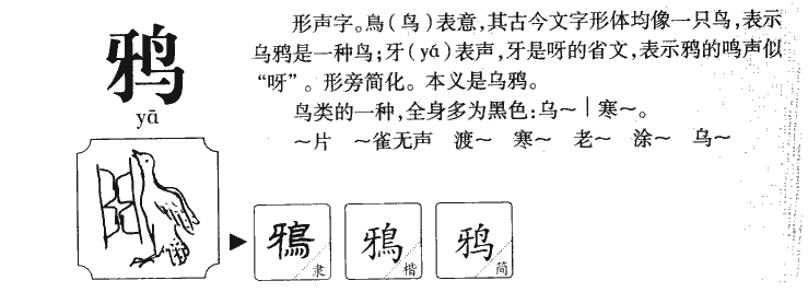 鸦字字源字形