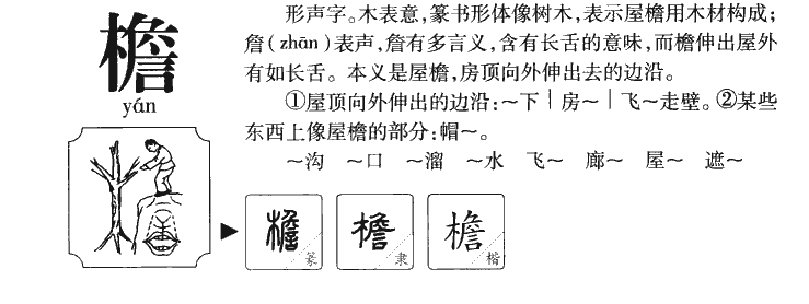 檐字字源字形
