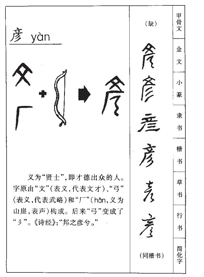 彦字字源字形