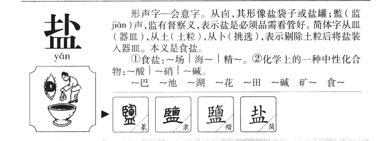 盐字字源字形